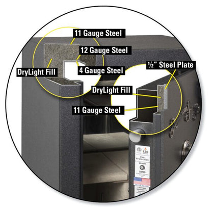 AMSEC BFII gun safe cutaway showing ½-inch steel plate door, 11-gauge steel body, reinforced inner steel liner, and DryLight fire insulation.