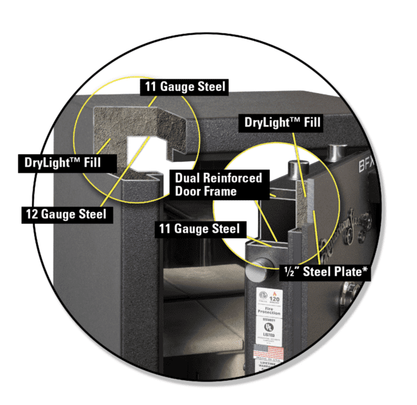 Cutaway view of AMSEC BFX gun safe construction with ½-inch solid steel plate door, multi-gauge steel body, and DryLight fire-resistant fill.