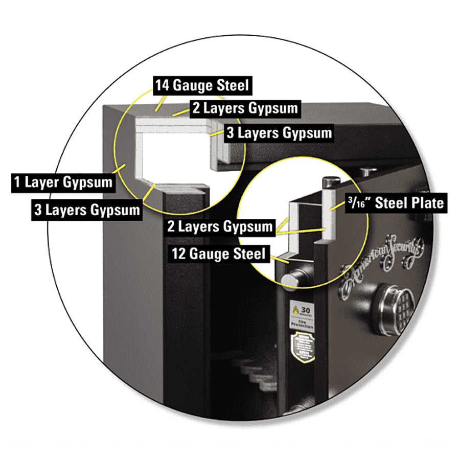 AMSEC TF Series Gun Safe