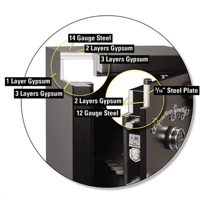 AMSEC TF Series Gun Safe